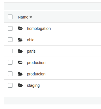 workspaces